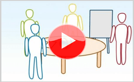 Insights Discovery for Teams