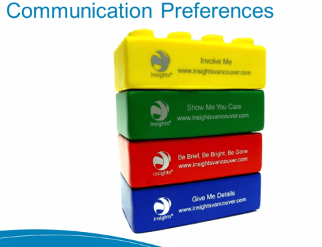 Insights Discovery communication preferences